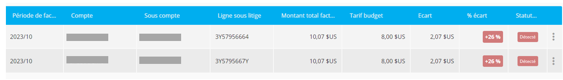 image audit budget 5.PNG