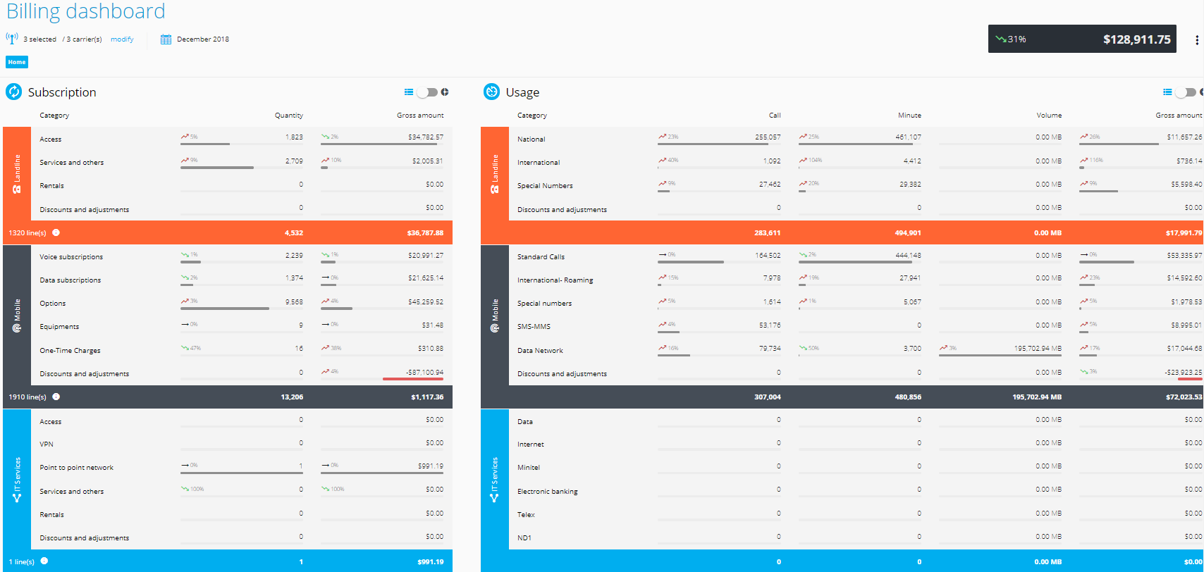 dashboard_1.PNG