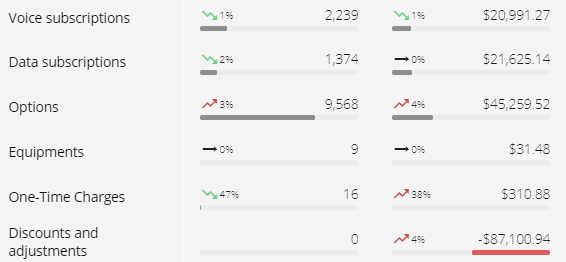 dashboard_5.PNG