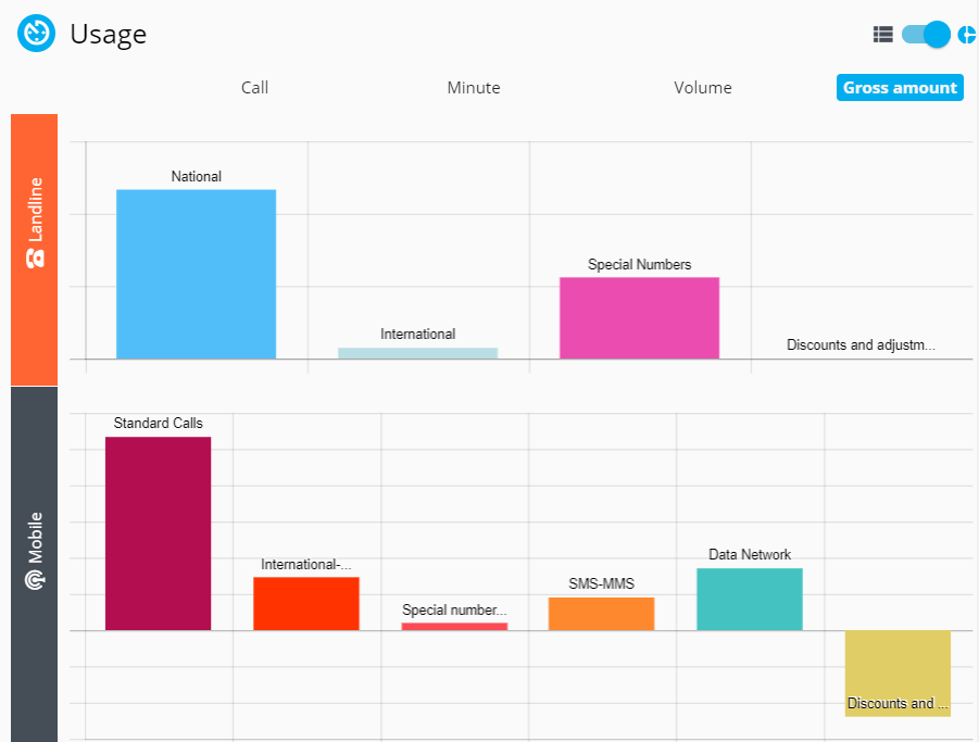 dashboard_7.PNG